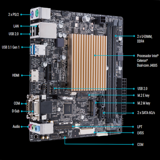 MOTHERBOARD ASUS PRIME J4005I-C CON PROCESADOR J4005 Y 4G DE RAM INCLUÍDOS LISTO PARA FUNCIONAR - Imagen 4