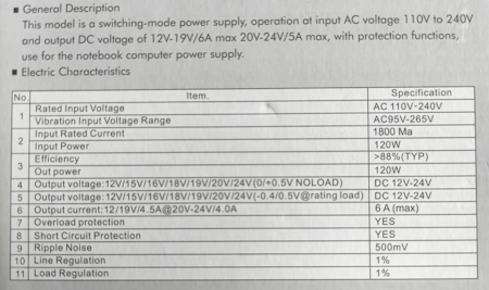 CARGADOR NOTEBOOK SF200060 12 A 20V 6A Y 24V 5A - Imagen 2